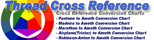 Thread Cross Reference Conversion Charts 